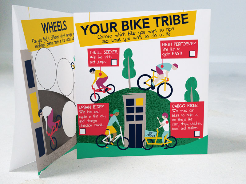 Design-Musuem-Bike-Trail-Booklet-3